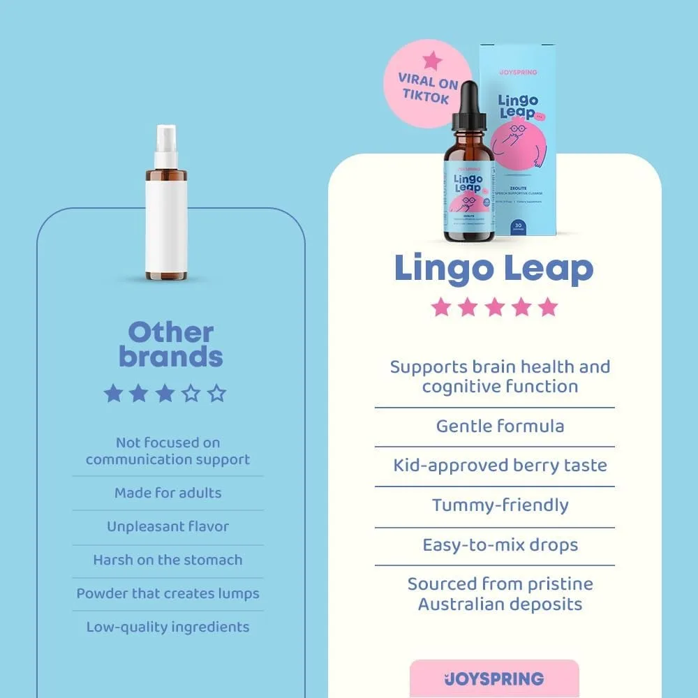 Lingo Leap Drops — травяная по – обзор и цена Ginkgo Biloba Extract